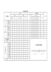 车流汇总表