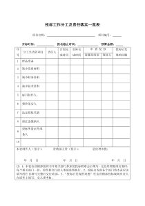 投标工作分工及责任落实一览表