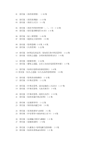 曾仕强全集资料目录