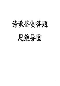 (精品)诗歌鉴赏答题思维导图