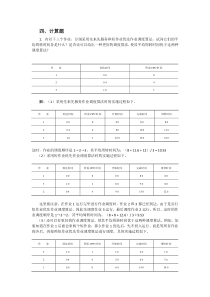 操作系统-计算题