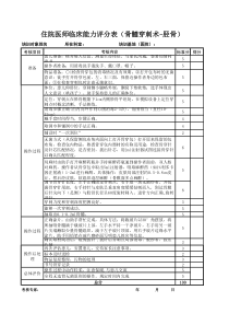 最新规培骨髓穿刺评分表