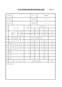 防(排)烟系统风管及配件制作检查记录表