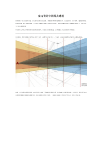 室内设计中的两点透视-超实用
