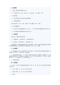 物理光学知识点