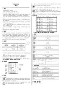 太阳能控制器中英文说明书