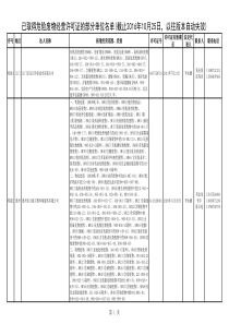 广东省已取得危险废物经营许可证的单位名单(截止2016年10月20日)