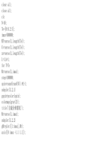 伊辛(ising)模型MATLAB源程序