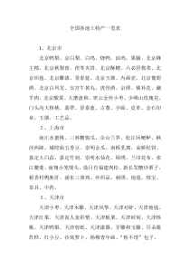 全国各地土特产一览表