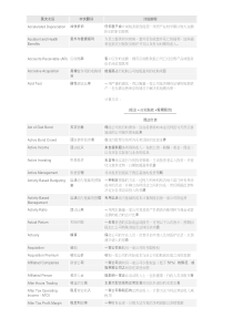 金融常用词汇的中英文对照及注解.1