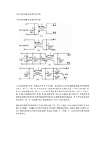 开关电源EMI滤波器典型电路