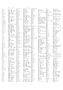 成人本科学士学位英语词汇表
