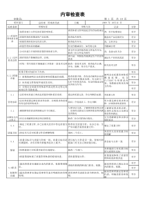 ISO13485-2016检查表
