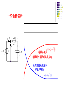 一阶RC电路零输入响应3.16