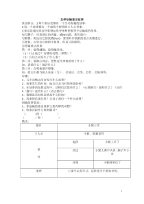 怎样创编童话故事