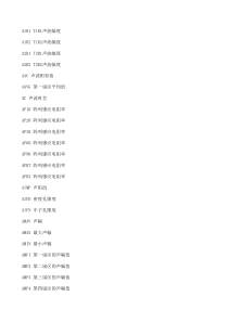 常用测井曲线代号名称