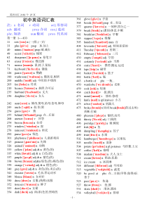 (完整版)初中英语单词表大全