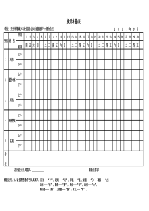 2011年员工考勤表