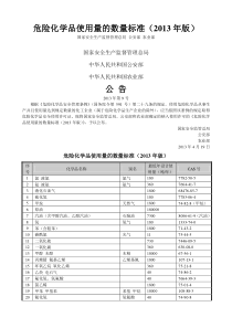 危险化学品使用量的数量标准(2013年版)