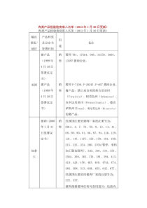 更新)肉类产品检验检疫准入名单(XXXX120