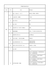 PCB制程工艺标准