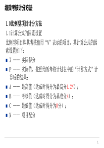 绩效考核计分方法-工具
