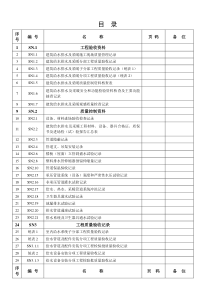 江苏省建筑工程施工质量验收资料(SN：给排水及采暖)