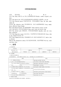 日常交际英语语法总结