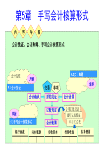 11年第5章1节会计凭证