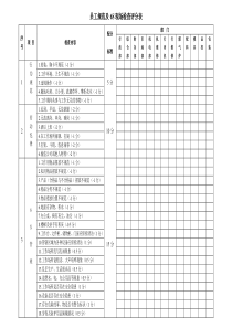 员工行为规范及6s检查表