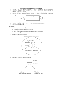 国际商务谈判International-Negotiation
