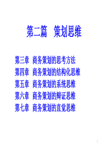 第三章商务策划的思考方法