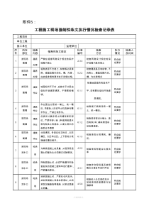 水利工程强制性条文执行计划表精品
