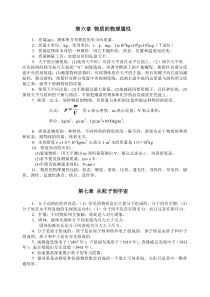 苏科版初中物理八年级下册知识点总结