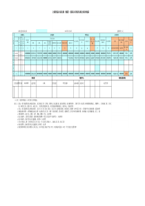 建筑板块利润计算公式