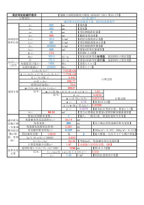 梁抗弯加固计算(粘贴碳纤维布)