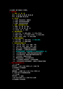 衣服颜色搭配技巧