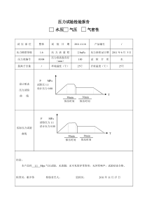 水压试验报告