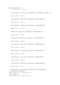 新中国历届国家领导人简介和历史皇帝顺序