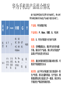 华为手机的产品组合情况