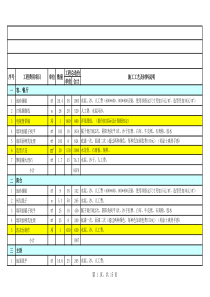 房屋装修半包报价清单一览表
