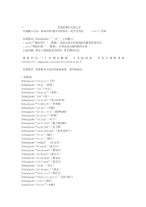 饥荒控制台全物品制造代码