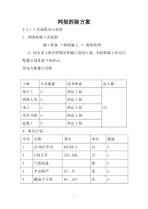 钢网架拆除施工方案