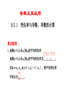 高中数学-导数复习课件