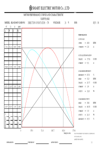 电机曲线图计算