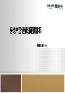 策划逻辑体系