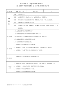 策划部文案策划员职务说明书