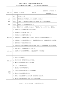 策划部（副）经理职务说明书(1)