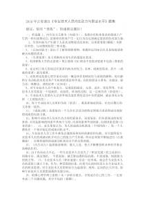 2018公需课目《专业技术人员内生动力与职业水平》题集