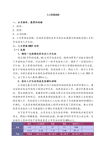 人力资源战略规划(范本)